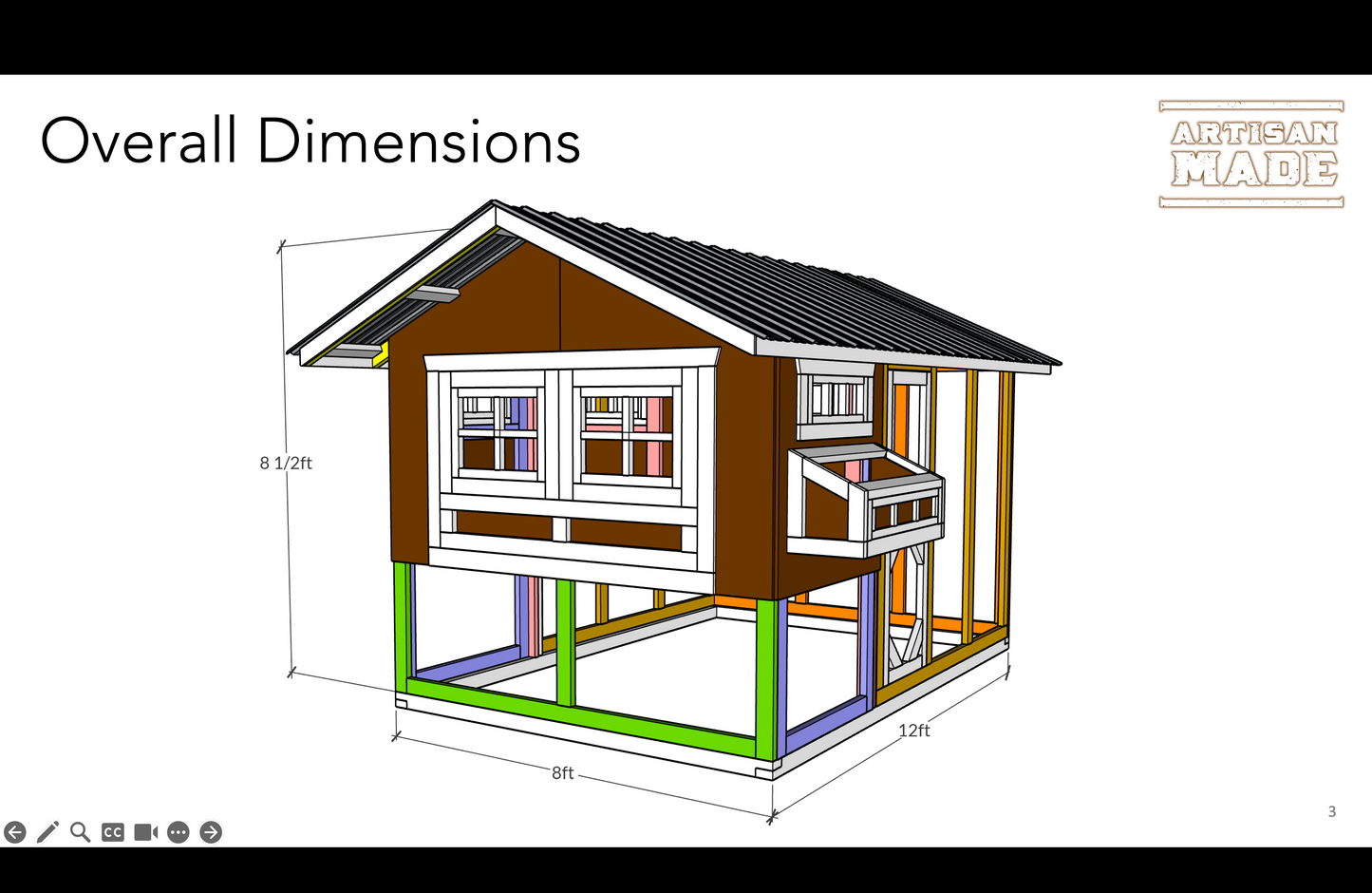 Dream Chicken Coop Build Plans / 8x12 Fully enclosed Chicken Coop And Run Project Plans
