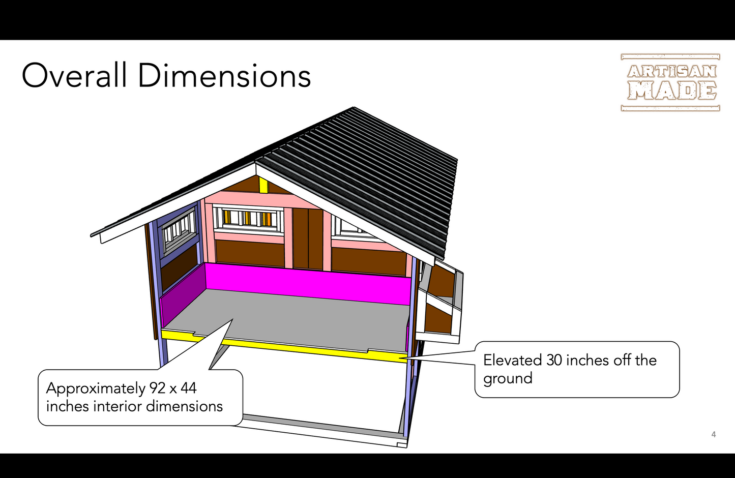 Dream Chicken Coop Build Plans / 8x12 Fully enclosed Chicken Coop And Run Project Plans