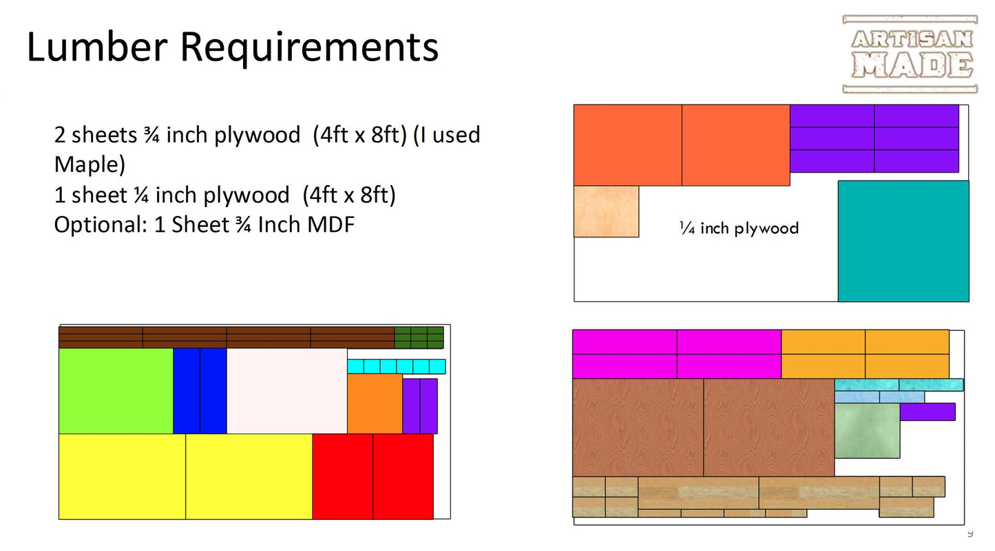 DIY Router Table Plans With 3D Printer Upgrade files