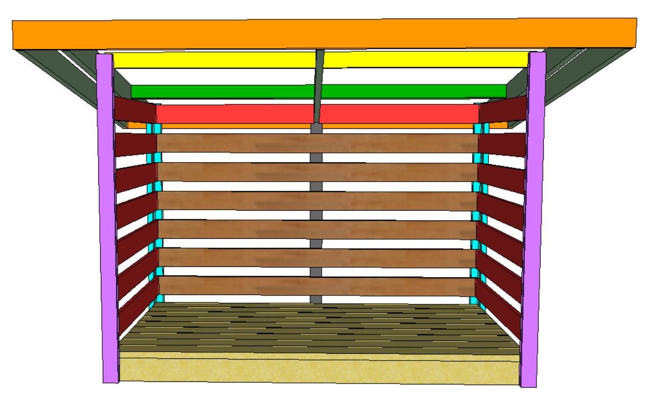 One Day Firewood Storage Shed Plans - Fits One Cord