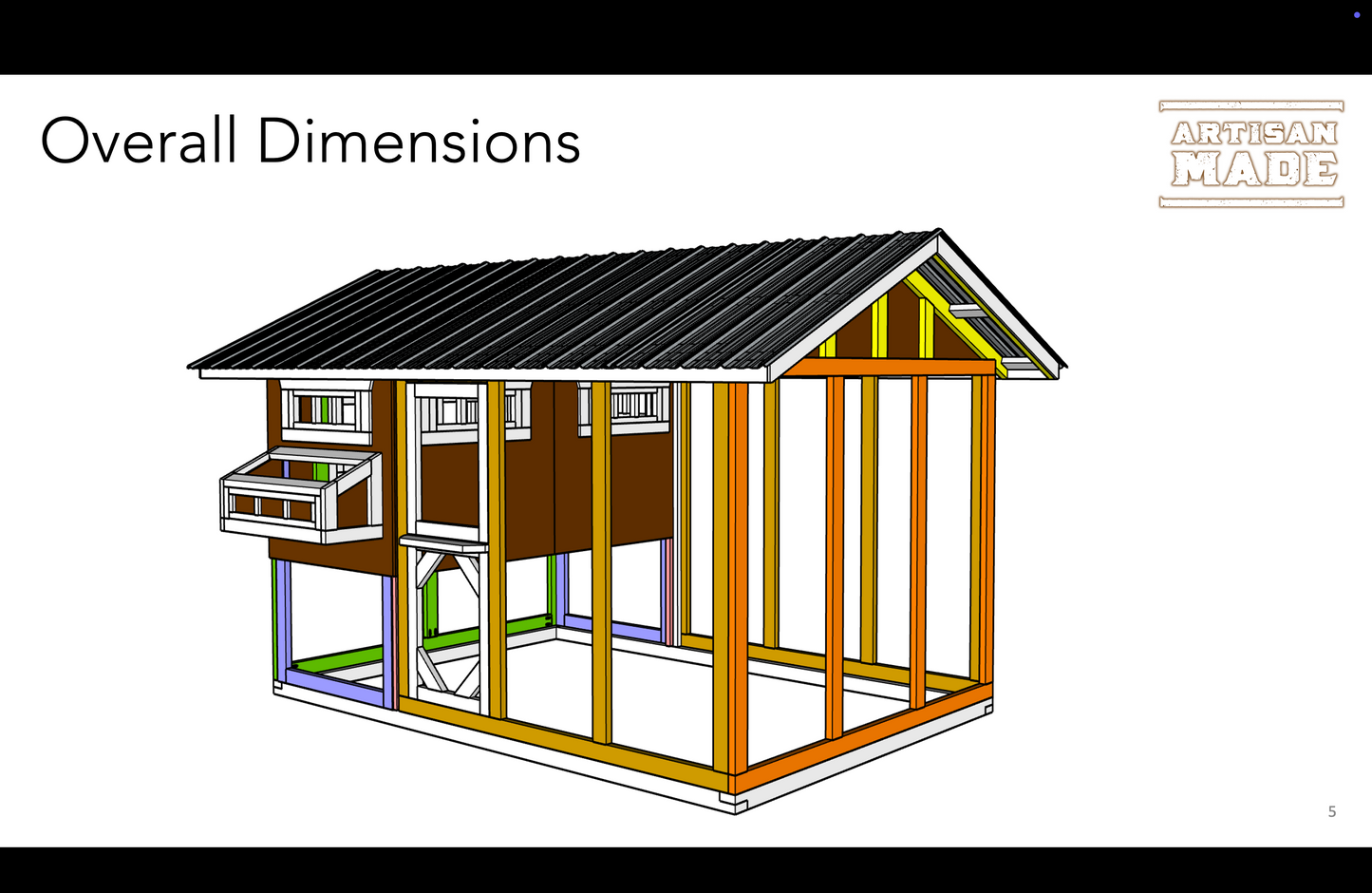 Dream Chicken Coop Build Plans / 8x12 Fully enclosed Chicken Coop And Run Project Plans
